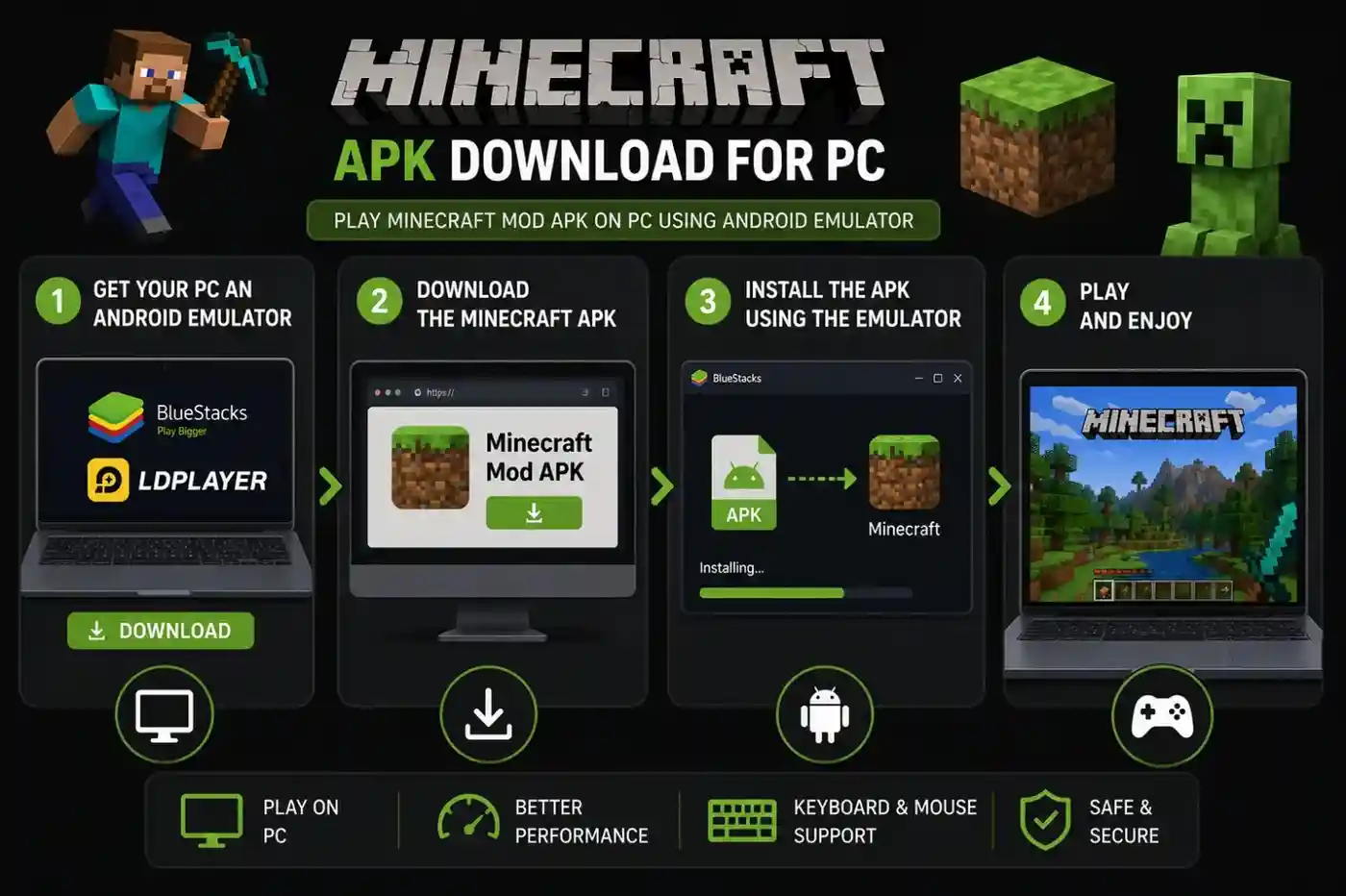 minecraft apk download for pc PC İçin Minecraft APK İndir